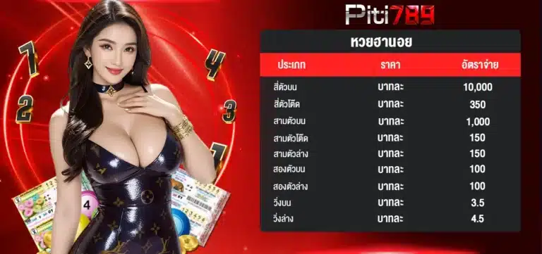 อัตราจ่าย หวยฮานอย