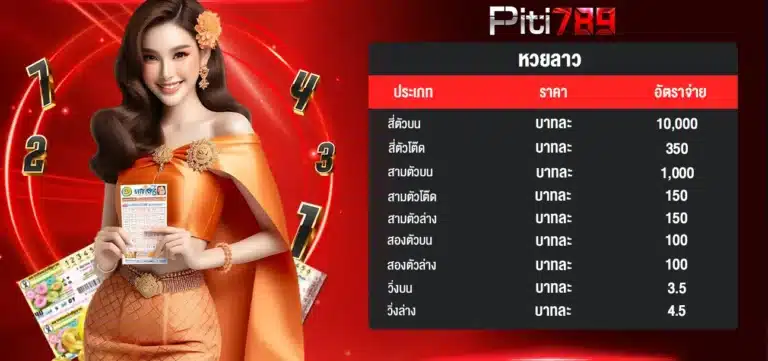 อัตราจ่าย หวยลาว