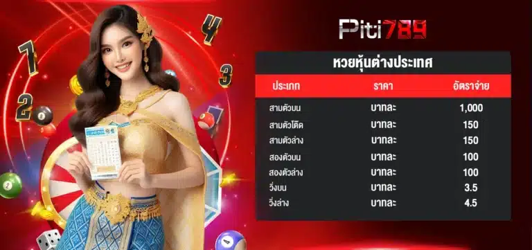 อัตราจ่าย หวยหุ่นต่างประเทศ